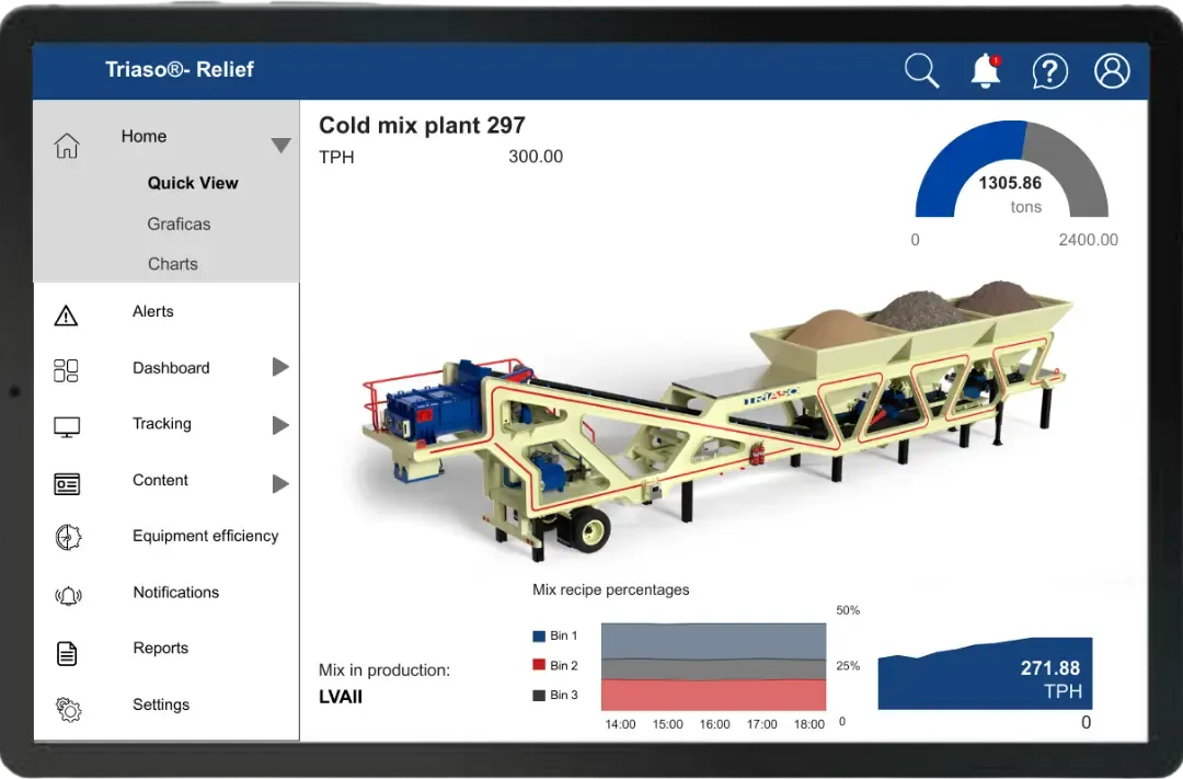 Triaso Relief System on a tablet