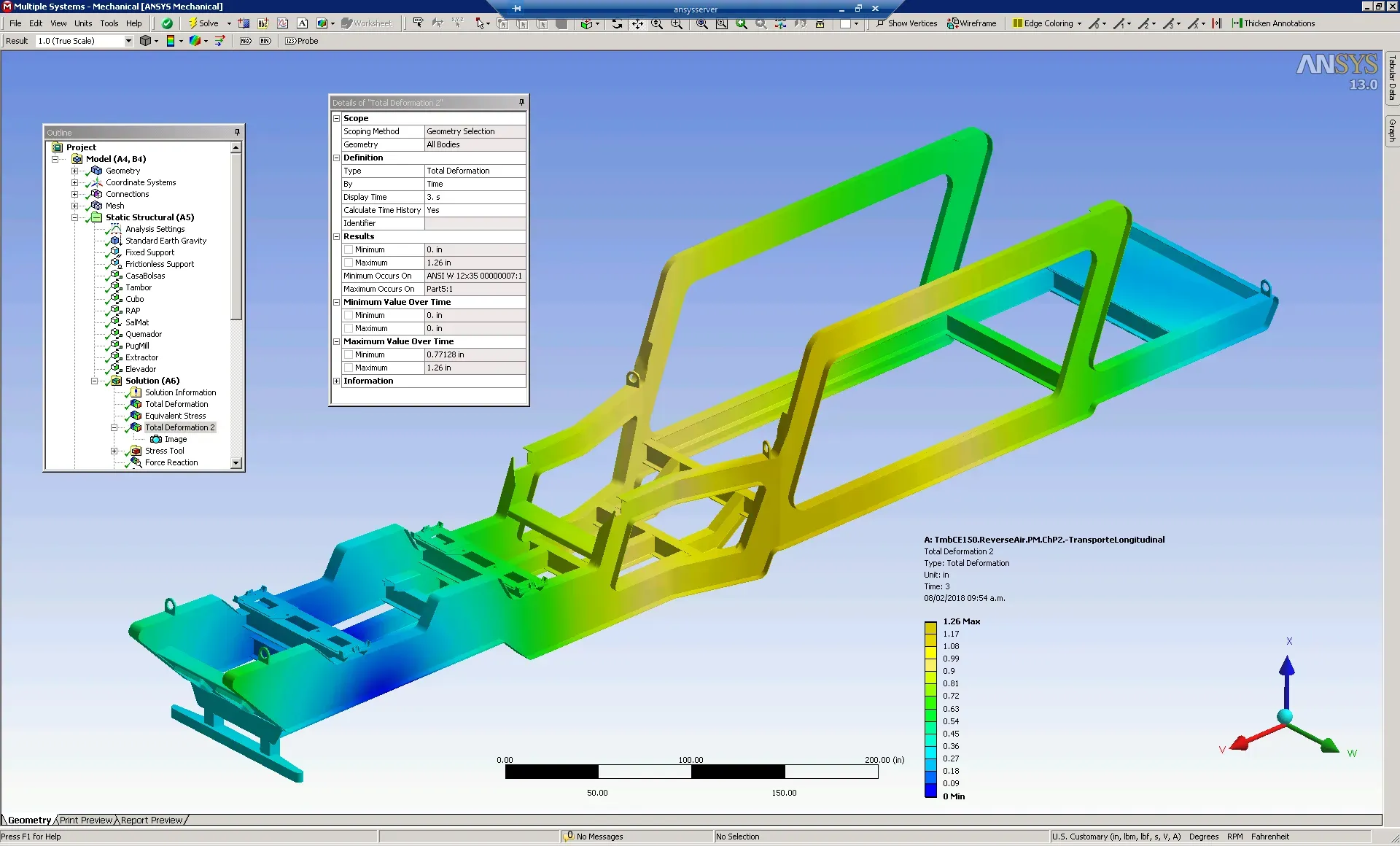Dust flow in a baghouse