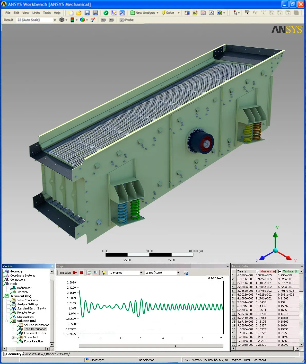 Dust flow in a baghouse