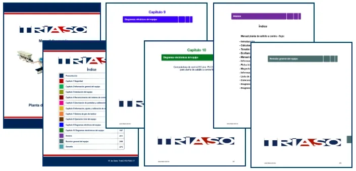 User Manuals