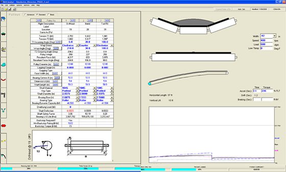 Feeder vibration analysis
